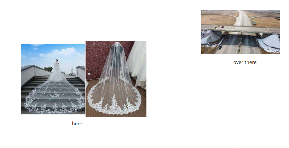 Практические задания Практические задания